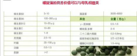 程海保尔热点新闻